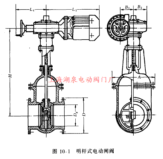 明桿式電動閘閥